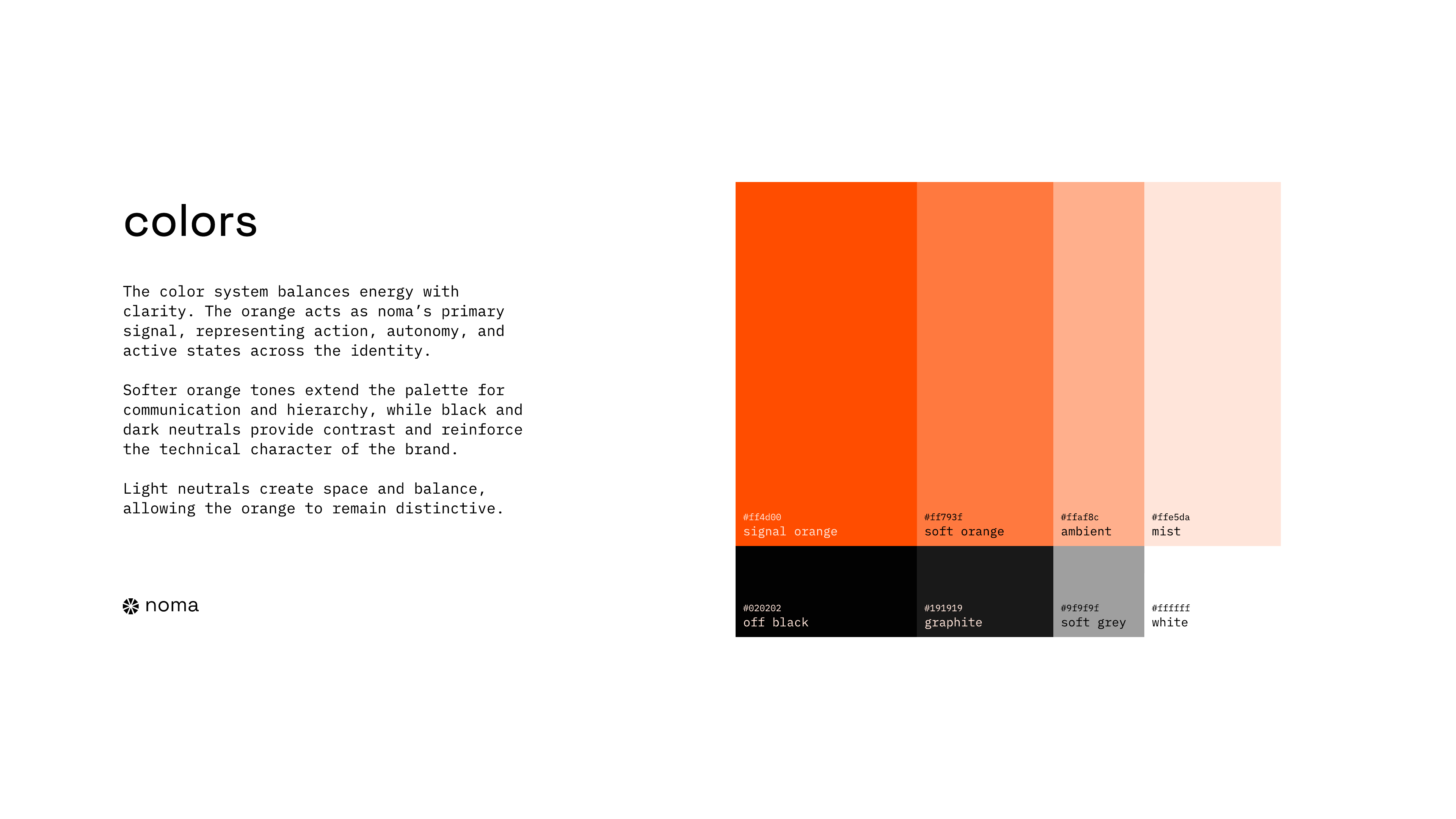 Noma — slide 10